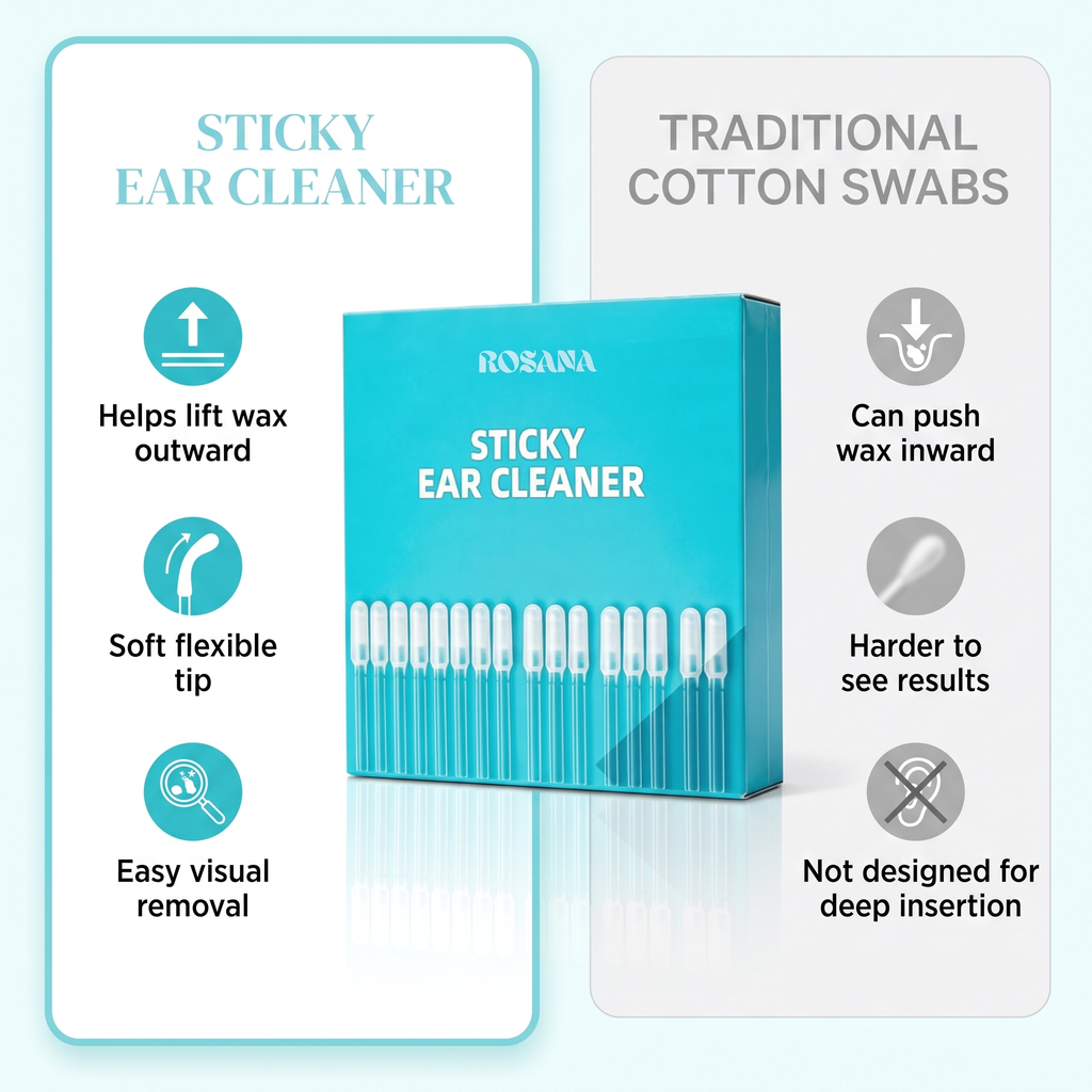 EarGlo™ Sticky Ear Cleaner